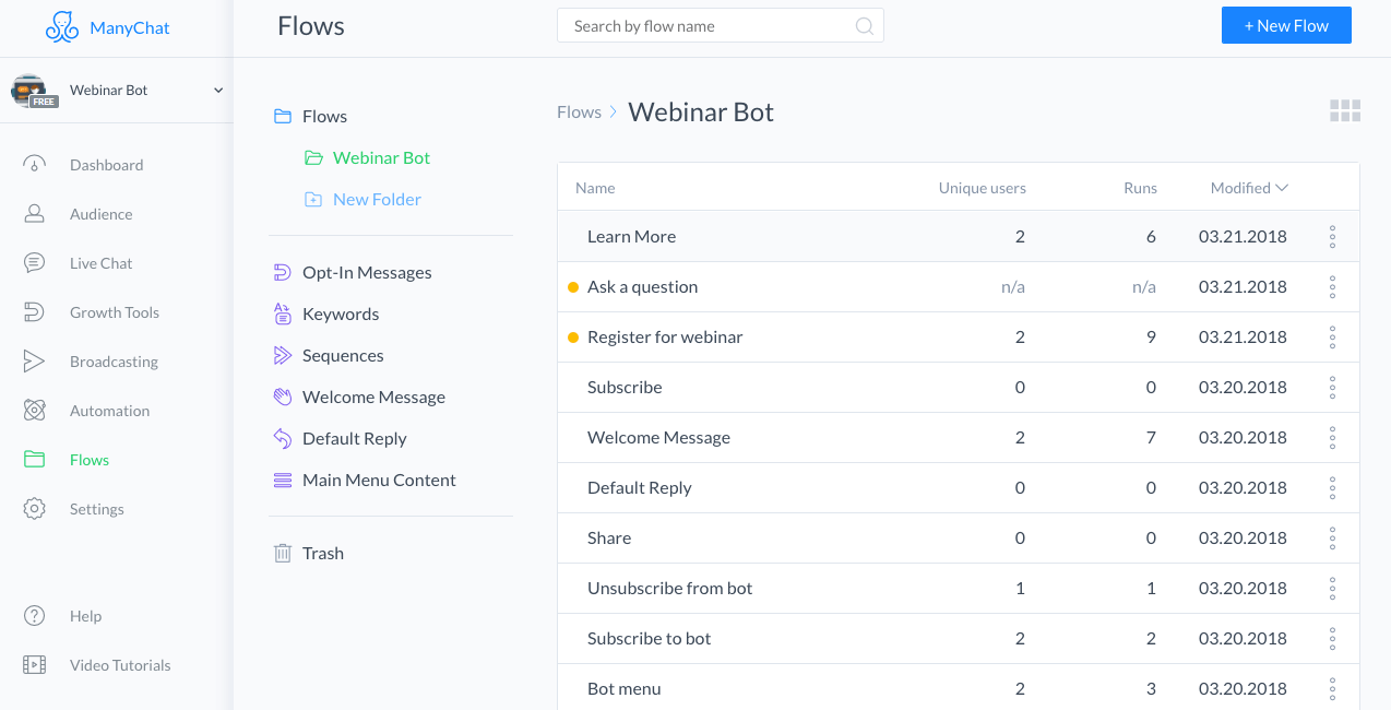 ManyChat flow editor screenshot for Webinar Registrations Bot Template