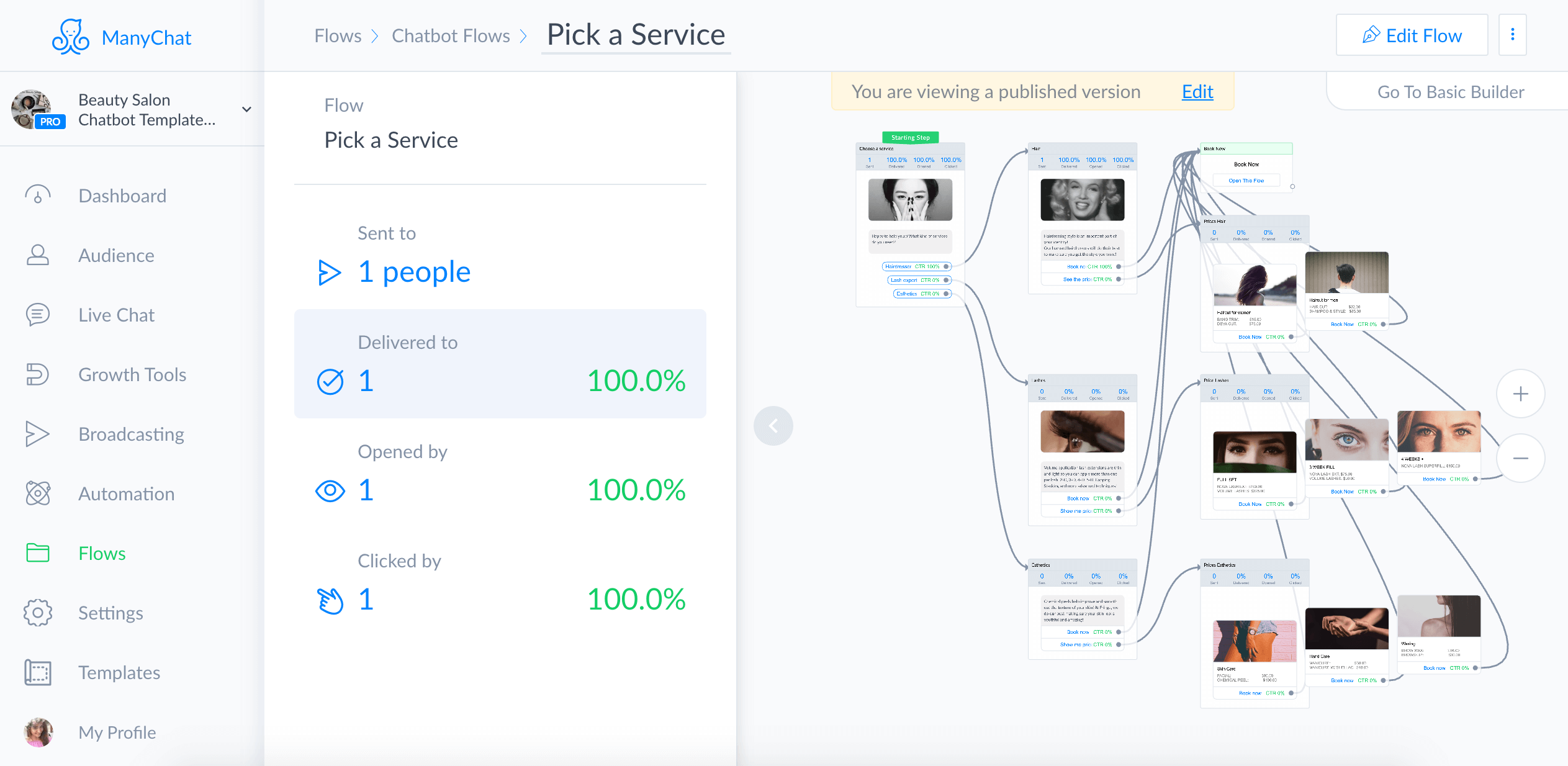 Chatfuel and ManyChat flow editor screenshot for Beauty Salon Chatbot Template for ManyChat