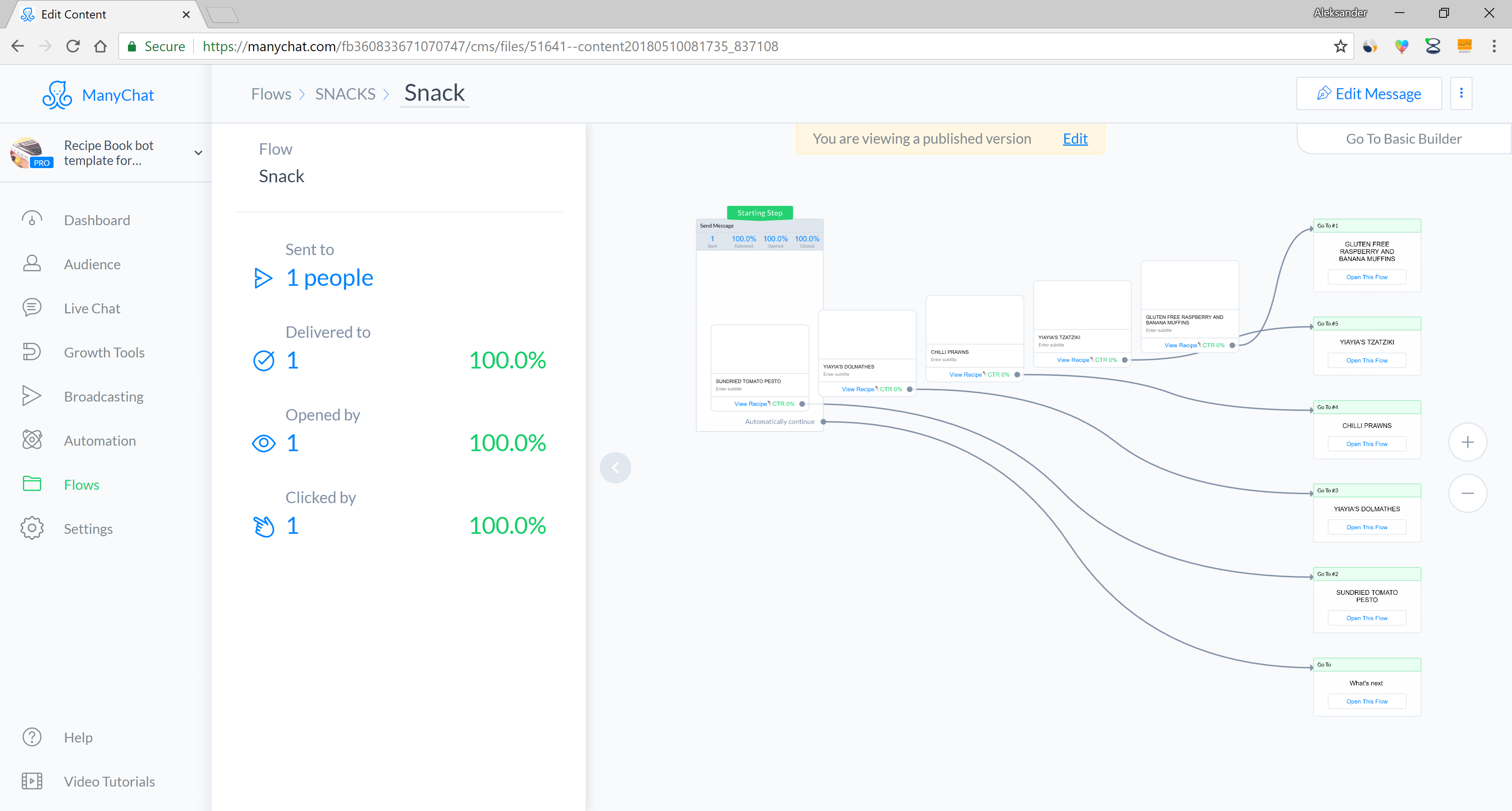 Chatfuel and ManyChat flow editor screenshot for Plantilla de chatbot de recetas para blogs de comida
