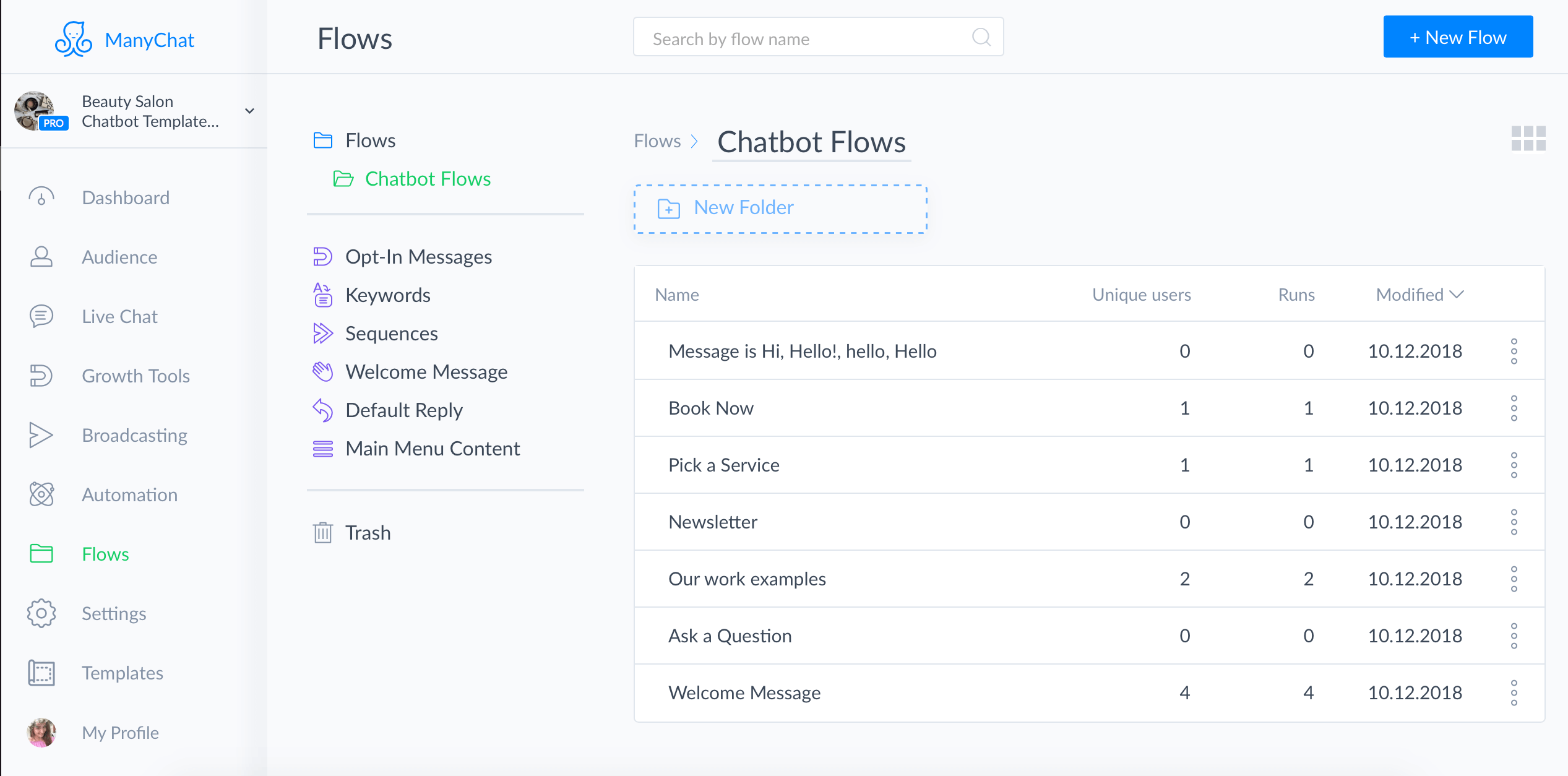 Chatfuel and ManyChat flow editor screenshot for Beauty Salon Chatbot Template for ManyChat